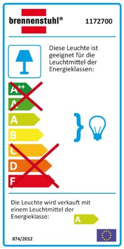 Brennenstuhl Power Jet-Light / Strahler ideal als Bauleuchte für außen und innen (heller Scheinwerfer IP54 geprüft, 1,8m Kabel, 38 Watt) Farbe: schwarz - 2
