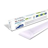  Modernste LED-Technologie mit LEDs von Samsung - mehr Licht bei weniger Stromverbrauch, höhere Effizienz.