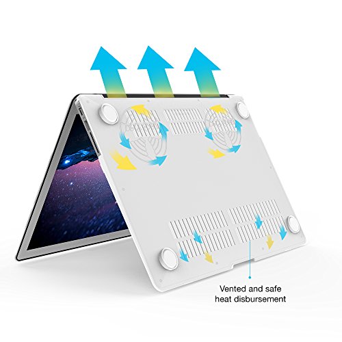 iBenzer – Soft-Skin-Serie Kunststoffabdeckung des schweren Kastens für Macbook Air 11.6“ (A1465 / A1370) NO CD-ROM, Klar MMA11CL - 6