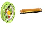 Combo Of Diecast Metal Yo-Yo With Mini Musical Harmonica Mouthorgan 16 Holes For Kids RS.299 (63.00% Off) - Amazon