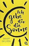 Image de Ich gebe dir die Sonne