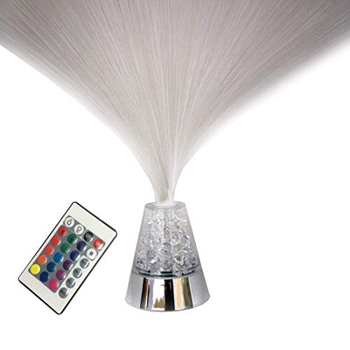 Luz de fibra óptica de control remoto