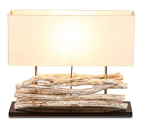 Treibholz Wandlampe Test 2020 Die Top 7 Im Vergleich