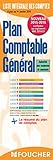 Plan comptable général 2015-2016