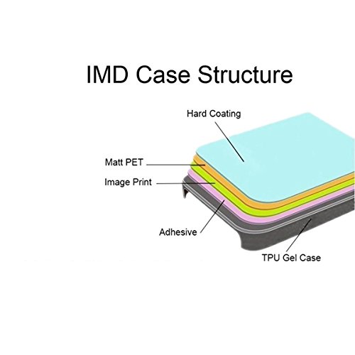 iPhone 6 plus Funda iPhone 6s plus Carcasa Silicona Anfire Suave Flexible TPU Gel Fundas Cubierta Para iPhone 6 plus 6s plus 5 5 pulgadas Ultra Delgado Protecci n C scara Goma Duradero Case Cover Anti Choque Ultra Ligero Resistente Funda Tapa M rmol Dise o Rosa Azul reviews iPhone 6 plus Funda iPhone 6s plus Carcasa Silicona Anfire Suave Flexible TPU Gel Fundas Cubierta Para iPhone 6 plus 6s plus 5 5 pulgadas Ultra Delgado Protecci n C scara Goma Duradero Case Cover Anti Choque Ultra Ligero Resistente Funda Tapa M rmol Dise o Rosa Azul