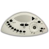 DL SERVICE Front Panel with Keyboard for Thermomix Tm31 | Front Plate Ricambio Compatible Thermomix Vorwerk | Button Panel Tm