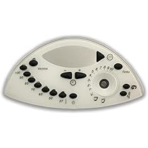 Como cambar el frontal de la Thermomx TM31/Replace of panel front