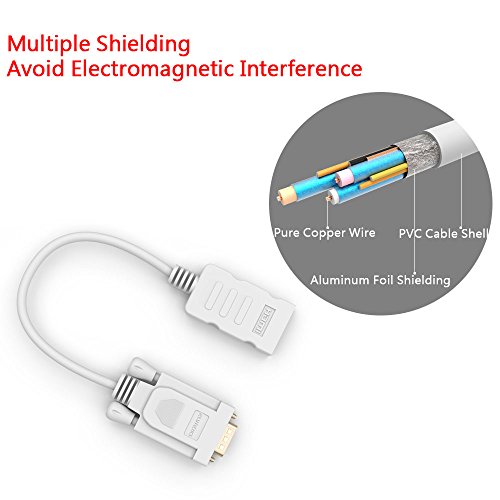 ELUTENG HDMI auf VGA Adapter Kabel 1080p Full HD Adapter HDTV HDMI VGA Male Vergoldete Kontakte für Apple TV , Chromebook , DVD Player , Macbook , Laptop , Ultrabook HDMI to VGA Converter - 6
