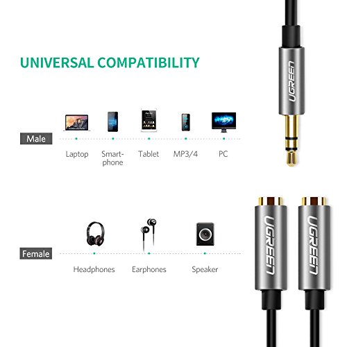 Ugreen 10532 0 2m 3 5mm 2 x 3 5mm Negro Cable de Audio - Cables de Audio  3 5mm  Macho  2 x 3 5mm  Hembra  0 2 m  Negro 