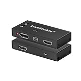 Connector(s): Input: 1x Mini DisplayPort, 1xHDMI (19 pin), 1x DisplayPort | Output: 1xHDMI 4K