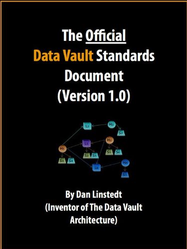 The Official Data Vault Standards Document (Version 1.0) (Data Warehouse Architecture) (English Edition)