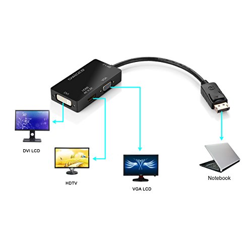 3 in 1 DisplayPort Adapter, Swees 4K x 2K 3 in 1 Displayport DP zu HDMI DVI VGA Kabel Adapter Konverter | 3840×2160 UHD / 2160p 4k (Ultra High Definition) | HDTV / 1080p (Full HD) | vergoldete Kontakte | Plug&Play | Schwarz - 7