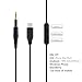 Produktbild USB C Type C Headphone Replacement Cable for AKG K430 K450 K451 K452 Q460 K480, JBL J55 J55a J55i J88 J88a J88i/Audio Cord With Mic and Volume Control by Pixel, HTC, HUAWEI (Black 4FT)
