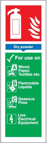 Dry Powder Fire Extinguisher For Use on, Do Not Use On Safety Sign
