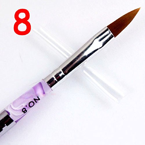 Nail Art Size 8 Acrylic Uv Gel Builder Brush Pen Painting Drawing