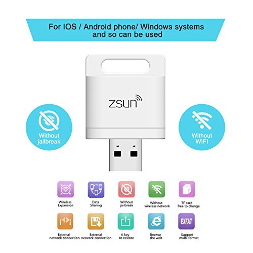 USB Kartenleser WiFi, Hizek USB Kartenlesegerät wireless TF card Memory Card Reader USB Flash Drive für iOS, Android and Windows System — Weiß - 7