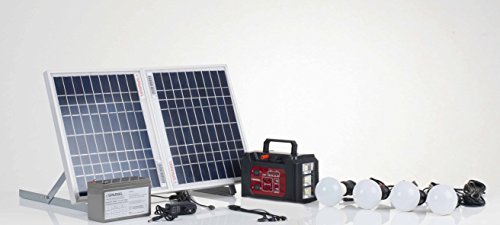 buy solar panel online