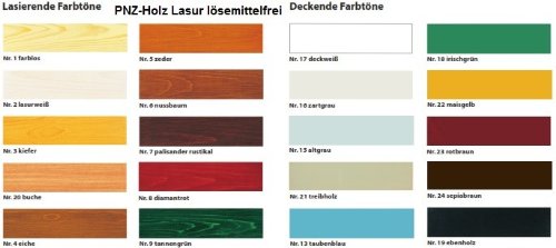 PNZ Holzlasur lösemittelfrei (deckend), Gebinde:0.75 Liter, Farbe:Taubenblau - 2