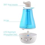 LESHP Ultraschall Leise Luftbefeuchter mit 3.0L,zwei 360°drehbare Dampfdüsen,Technologie Abschaltautomatik und LED Anzeige - 3