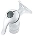 NUK Jolie Manual Breast Pump