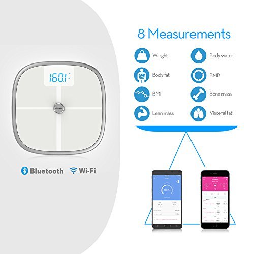 Koogeek Bluetooth Wi-Fi Smart Körperwaage Body – Analyzer - 2