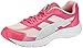 Puma Women