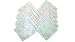 Womens Premiun Handkerchief -12 Pcs Size 32 CM X 32 CM RS.319.00