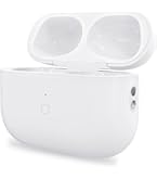 Kenko Back Wireless Charging Case Compatible with AirPods Pro 1st