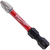 Milwaukee Shockwave Pz2 Vidalama Ucu 50mm, NAGA100399