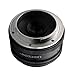 Price comparison product image SM SunniMix Large Aperture 35mm Prime Fixed Lens f1.7-f22 Manual 6E5G for Sony APS-C E-Mount Mirrorless Camera
