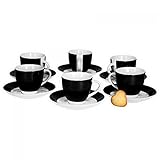 Absolut pflegeleicht - Spülmaschinen- und mikrowellengeeignet