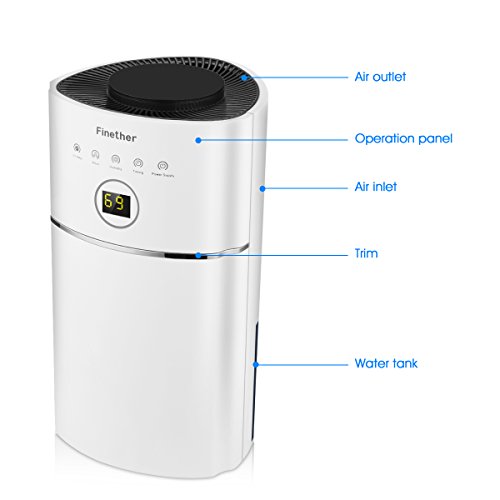 1.1L/Tag elektrischer Entfeuchter Luftentfeuchter Raumentfeuchter Luftentfeuchtungsgeräte Lufttrockner Raumtrockner Raumluftentfeuchter Raumentfeuchtungsgeräte Entfeuchtungsgerät Trocknungsgeräte für Schlafzimmer elektrisch - 4
