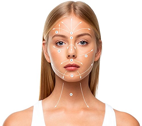 Silk’n ReVit Essential Set Inkl. 4 Diamant-Peeling-Aufsätzen & 30 Filter – Mikrodermabrasion mit Diamanten-Peeling zur Hautverjungerung - 3