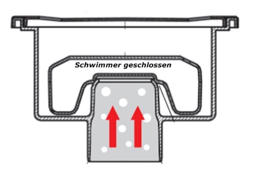 Duschablauf Badablauf Bodenablauf mit Edelstahlrost 150x150mm DN50 (320-X-N) - 8