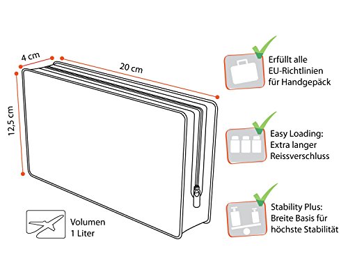 Überarbeitetes Modell: Transparenter Kulturbeutel | 1 Liter | Kosmetiktasche | Sicherheitstoilettentasche transparent für Flüssigkeiten im Handgepäck im Flugzeug - 3