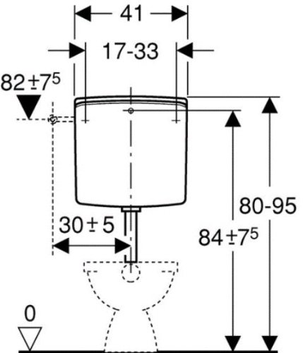 Geberit 140300111 AP-Spülkasten tiefhängend, weiß - 2
