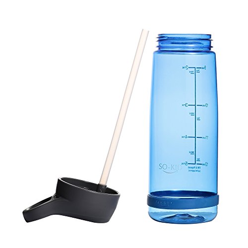 Sportflasche Trinkflasche, Wasserflasche mit Zeitmaßstab, Zeitplaner für Gesundheit, Farbesprung Trinkfbottle für Sport, Büro und Alltag 800ml - 6