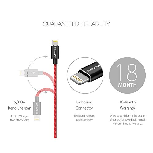 [Apple MFi Zertifiziert] Lightning Kabel, BlitzWolf 1M Nylon USB Ladekabel für iPhone 5 5s 5c 6s / 6s Plus 6SE, iPad Air, iPad mini, iPod (Schwarz) - 4