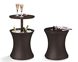 hergestellt aus UV- und wetterbeständigem, hochwertigem Polypropylen (Kunststoff)