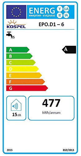 Durchlauferhitzer druckfest Untertisch EPO.D Amicus 6 kW 230V – 400V [Energieklasse A] - 2