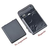 TKSTAR Mini GPS Tracker Auto