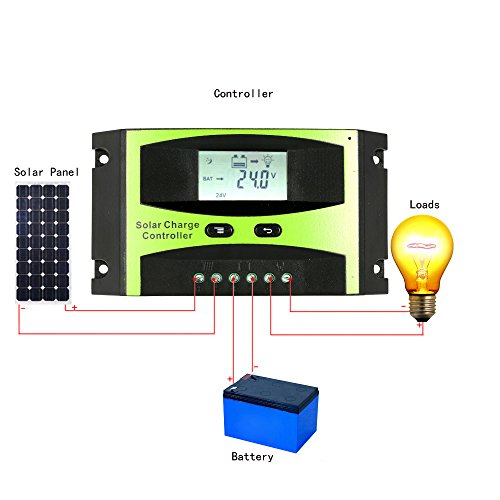 KKmoon 20A 12V/24V Solar Laderegler PWM Aufladung Temperatur Kompensation Überladung Schutz LCD Display für netzunabhängige Solaranlage - 3