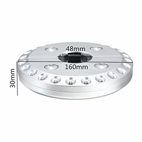 KINGSO LED-Schirmleuchte 28 LEDs 3 Modi Sonnenschirm Lampe Schirmlicht Zelt Licht Campingleuchte Nachtlicht 4 AA Batteriebetrieben für Camping Garten Outdoor - 4