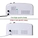 Elite99 Nail Polish Dryer Fast Drying UV LED Gel Nail Polish for Home or Professional Use Sliding Tray Built-in 4 x 9W Bulbs 36W White UV Nail Lamp UK Plug with 120 second Timer + Free Gift (Top & Base Coat)