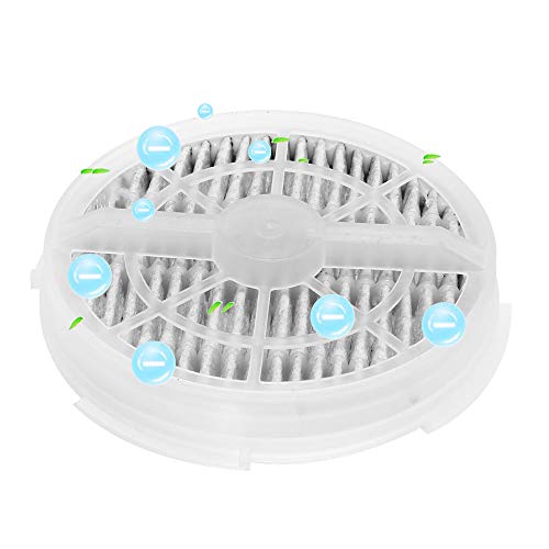 ODOMY - Filtro di Ricambio per purificatore d'Aria, filtri HEPA e Carbone Attivo 1pcs Filter