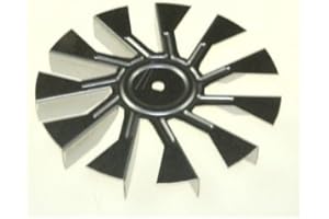 BOUNCE GENERATION Puce - VENTOLA MOTORE CONVOGLIATORE FORNO REX ELECTROLUX ZANUSSI ORIGINALE 3581960980 - 3581960980