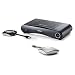 Produktbild Casio YW-40 Wireless LAN Adapter