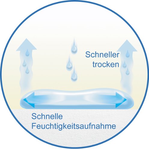 Paradies 076025 Kindermatratze Sara, 70 x 140 cm - 9