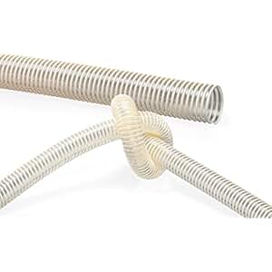 Suchergebnis auf Amazon.de für: saugschlauch: Baumarkt