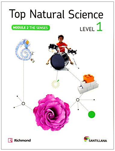 TOP NATURAL SCIENCE 1 THE SENSES